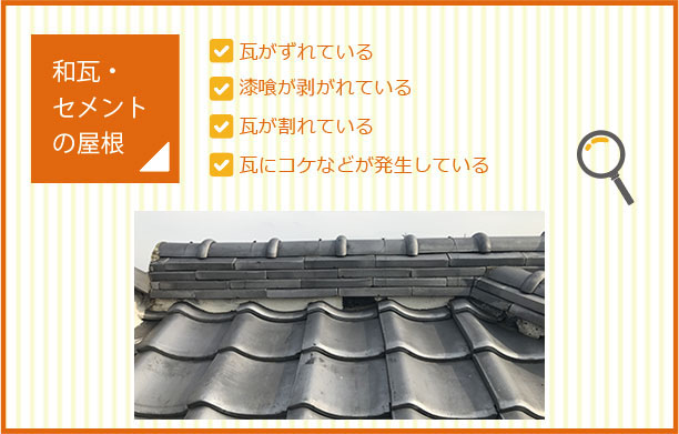 和瓦・セメントの屋根